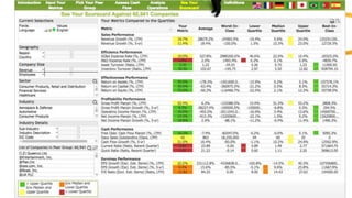 Possibilidade de tradução de todas as informações
 