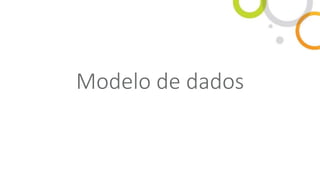 Modelo de dados
 