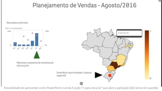 Possibilidade de apresentar como PowerPoint e ainda função ”Ir para recurso” que abre a aplicação Qlik Sense em questão
 