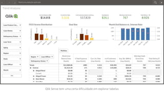 Qlik Sense tem uma certa dificuldade em explorar tabelas
 