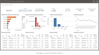 Em alguns casos fica difícil a leitura
 