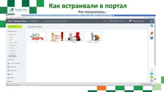 Как встраивали в портал
Что получилось :
 