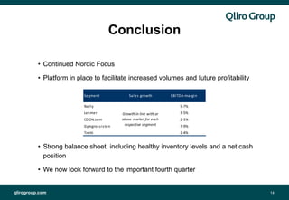 qlirogroup.com
Conclusion
14
• Continued Nordic Focus
• Platform in place to facilitate increased volumes and future profitability
• Strong balance sheet, including healthy inventory levels and a net cash
position
• We now look forward to the important fourth quarter
Nelly 5-7%
Lekmer 3-5%
CDON.com 2-3%
Gymgrossisten 7-9%
Tretti 2-4%
Growth in line with or
above market for each
respective segment
Segment Sales growth EBITDA-margin
 