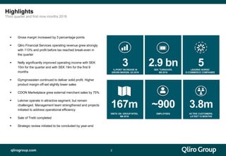qlirogroup.com
 Gross margin increased by 3 percentage points
 Qliro Financial Services operating revenue grew strongly
with 113% and profit before tax reached break-even in
the quarter
 Nelly significantly improved operating income with SEK
10m for the quarter and with SEK 19m for the first 9
months
 Gymgrossisten continued to deliver solid profit. Higher
product margin off-set slightly lower sales
 CDON Marketplace grew external merchant sales by 75%
 Lekmer operate in attractive segment, but remain
challenged. Management team strengthened and projects
initiated to address operational efficiency
 Sale of Tretti completed
 Strategic review initiated to be concluded by year-end
2
Highlights
Third quarter and first nine months 2016
 