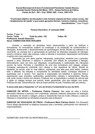 Escola Municipal de Ensino Fundamental Presidente Castelo Branco
Avenida Doutor Roberto Del Mese, 1675 – Nossa Senhora de Fátima
Caxias do Sul – RS – Cep: 95043 -000 – Fone: 39011472
“O principal objetivo da educação é criar homens capazes de fazer coisas novas, não
simplesmente de repetir o que outras gerações fizeram, homens criativos, inventivos,
descobridores.” (Jean Piaget)
Parecer Descritivo- 2º semestre 2009
Turma: 1º ano - 2
Turno: Tarde Total de aulas: 102 Faltas: 06
Professora: Aracéli Kleemann
Aluna: KARINA DOS REIS VERLINDO
Durante o semestre as atividades foram desenvolvidas a partir de histórias e
brincadeiras. As brincadeiras auxiliam na construção e na ampliação de conhecimentos e
interações, favorecendo o desenvolvimento da aprendizagem formal. Através da oralidade e do
movimento, as crianças tem a oportunidade de participar de diferentes situações de interação
social e conhecer sobre elas próprias, sobre a natureza e sociedade, expressando sentimentos
e agindo com mais autonomia.
Demonstra ser uma aluna querida, interessada, participativa, envolvida com o aprender,
esperta e ativa. Observou e explorou o ambiente com atitude de curiosidade e atenção,
demonstrando cada vez mais sua integração, co-participação e colaboração nas interações
sociais da turma. Percebe a importância de uma boa convivência com colegas, amigos.
Consegue expressar-se oralmente com clareza e boa seqüência de idéias. Quanto às
hipóteses de escrita, está no nível silábico, registrando uma letra para cada sílaba, conhece
todo o alfabeto, faz relações e compreende as atividades dadas. Consegue relacionar a
quantidade com o número. Tem capricho e organização nos trabalhos e cadernos. Brinca,
expressando suas emoções, sentimentos, pensamentos, desejos e necessidades. Recorta,
cola, pinta, picota e dobra com eficácia. Colabora com a organização e cuidado da sala de aula
e ajuda os colegas sempre que preciso, tendo, geralmente, uma boa relação com todos.
Participa da aula. Desenvolveu-se bem já nesse período de aula. Parabéns pelo seu esforço.
A aluna está apta a freqüentar o 2ª ano do Ensino Fundamental no ano de 2010.
PARECER DE ARTES – Professora Patrícia Parenza: Nas aulas de artes a Karina,
demonstra interesse e participa com criatividade, utilizando materiais adequados na realização
de atividades de recorte e colagem, pintura e desenho.Na Hora do Conto e Música, a aluna se
interessa e compreende as atividades propostas pela professora.
PARECER DE EDUCAÇÃO DE FÍSICA - Professora Maria Clarissa Zanini: Em Educação
Física atingiu plenamente os objetivos propostos para o semestre, participando com interesse e
responsabilidade.
ASSINATURA DOS PAIS OU RESPONSÁVEIS:______________________________
 
