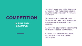THE ONLY SOLUTION THAT HAS BEEN
AVAILABLE FOR PUBLIC SCHOOLS IN
FINLAND IS PROVIDED BY A PRIVATE
COMPANY.
THE SOLUTION IS USED BY 3400
SCHOOLS AND HAS 2 MILLION USERS.
POPULATION OF FINLAND IS 5.5
MILLION.
EACH TOWN DELIVERS THE SOFTWARE
TO THEIR SCHOOLS SEPARATELY.
CAPITAL CITY HELSINKI HAS NOW
DECIDED TO LOOK FOR OTHER
SOLUTIONS.
COMPETITION
IN FINLAND
EXAMPLE
 