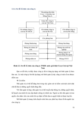 13
2.1.4. Sơ đồ tổ chức của công ty
Hình 2.3. Sơ đồ tổ chức của công ty TNHH nước giải khát Coca-Cola tại Việt
Nam
Qua sơ đồ trên, ta thấy được công ty đã và đang áp dụng mô hình quản lý theo
khu vực. Là một công ty lớn khi áp dụng mô hình quản lý này cũng có một số ưu nhược
điểm sau:
 Ưu điểm
Nhà quản trị có thể dễ dàng hơn trong việc giám sát và kiểm soát một cách chặt
chẽ để đưa ra những quyết định đúng đắn.
Với tầm quản trị hẹp, nhà quản trị có thể truyền đạt thông tin, những quyết định,
kế hoạch của mình tới các cấp nhanh chóng và chính xác. Ngoài ra, khi nhà quản trị trao
quyền cho nhân viên của mình thì sự chậm trễ khi đưa ra quyết định sẽ được loại bỏ.
Mô hình quản lý mang tính chuyên môn hóa cao, phát huy được tối đa nguồn lực
cho công ty.
 