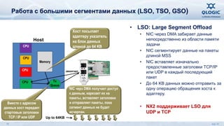 Работа с большими сегментами данных (LSO, TSO, GSO) 
• LSO: Large Segment Offload 
• NIC через DMA забирает данные 
непосредственно из области памяти 
задачи 
• NIC сегментирует данные на пакеты 
длиной MSS 
• NIC вставляет изначально 
предоставленные заголовки TCP/IP 
или UDP в каждый последующий 
пакет 
• До 64 KB данных можно отправить за 
одну операцию обращения хоста к 
адаптеру. 
• NX2 поддерживает LSO для 
UDP и TCP 
Host 
CPU 
CPU 
CPU 
Memory 
CPU Tx 
Queue 
Хост посылает 
адаптеру указатель 
на блок данных 
длиной до 64 KB 
Вместе с адресом 
данных хост передает 
стартовые заголовки 
TCP / IP или UDP 
NIC черз DMA получает доступ 
к данным, нарезает их на 
пакеты, вставляет заголовки 
и отправляет пакеты, пока 
сегмент данных не будет 
исчерпан. 
Up to 64KB 
закончил 
19 July 14 
 