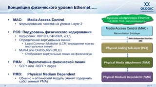 Концепция физического уровня Ethernet….. 
• MAC: Media Access Control 
• Формирование пакетов на уровне Layer 2 
• PCS: Подуровень физического кодирования 
• Кодировки: 8B/10B, 64B/66B, и т.д. 
• Определение виртуальных линий: 
• Least Common Multiplier (LCM) определяет кол-во 
виртуальных линий 
• Multi-Lane Distribution (MLD) 
• Отображает виртуальные линии на физическую 
• PMA: Подключение физической линии 
• SFP+ или QSFP+ cages 
• PMD: Physical Medium Dependent 
• Обычно – оптический модуль (может содержать 
собственный PMA) 
Функции контроллера Ethernet: 
L2, iSCSI, FCoE, виртуализация ит.д. 
Media Access Control (MAC) 
Reconciliation Sub-layer 
Media Independent Interface 
(MII) 
Physical Coding Sub-layer (PCS) 
Physical Media Attachment (PMA) 
Physical Medium Dependent (PMD) 
24 July 14 
 