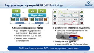 Виртуализация: функция NPAR (NIC Partitioning) 
OS VM VM 
CPU Hypervisor 
Physical Port 0 
1. Независимое разделение портов 
 До 4 аппаратно поддерживаемых 
вирт.портов на 1 физический порт 
 Никаких изменений в ОС или BIOS 
 Режимы Switch independent / 
Switch dependent 
2. Динамическое управление разделением 
 Шаг 100Mb, возможно фиксированная или 
взвешенная приоретизация 
NX2 
3. Конвергентные функции 
 Networking, iSCSI and FCoE storage offloads 
or 
NetXtreme II поддерживает ВСЕ схемы виртуального разделения 
vNIC 
#0 
vNIC 
#2 
vNIC 
#4 
vNIC 
#6 
Physical Port 1 
vNIC 
#1 
vNIC 
#3 
vNIC 
#5 
vNIC 
#7 
35 July 14 
 