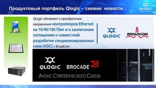 3 
Продуктовый портфель Qlogic – свежие новости : 
 