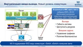 Виртуализация ввода-вывода. Новый уровень коммутации. 
VM 
App 1 
VM 
App 2 
VM 
App 3 
Hypervisor 
VM 
App 4 
Server 
Выгода: 
• Гибкость системы 
• Доступность ресурсов 
vSwitch 
eSwitch 
Встроенный в ИМС карты свич и 
поддержка NPAR и SR-IOV 
обеспечивают внутреннюю 
коммутацию между виртуальными 
адаптерами vNICs и vHBAs (FCoE) 
Внешние задачи: 
• Управление трафиком 
• Политики безопасностью 
External 
Hairpin 
Network Switch 
ToE 
NX II поддерживает ВСЕ виды коммутации: vSwitch, eSwitch и внешние свичи 
38 QLogic Confidential December 11, 2014 
 