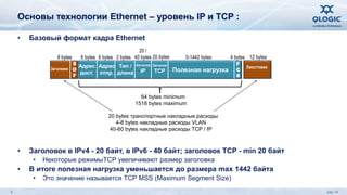Основы технологии Ethernet – уровень IP и TCP : 
• Базовый формат кадра Ethernet 
20 / 
40 bytes 20 bytes 
6 bytes 6 bytes 2 bytes 0-1442 bytes 
4 bytes 
12 bytes 
Заголов 
IP 
Заголов 
TCP 
• Заголовок в IPv4 - 20 байт, в IPv6 - 40 байт; заголовок TCP - min 20 байт 
• Некоторые режимыTCP увеличивают размер заголовка 
• В итоге полезная нагрузка уменьшается до размера max 1442 байта 
• Это значение называется TCP MSS (Maximum Segment Size) 
F 
C 
S 
Адрес 
дост. 
Адрес 
отпр. 
Тип / 
длина Полезная нагрузка 
64 bytes minimum 
1518 bytes maximum 
Заголовок 
S 
O 
F 
8 bytes 
Хвостовик 
20 bytes транспортные накладные расходы 
4-8 bytes накладные расходы VLAN 
40-60 bytes накладные расходы TCP / IP 
9 July 14 
 
