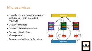 Microservices
• Loosely coupled service oriented
architecture with bounded
contexts.
• Design for failure
• Decentralized Governance
• Decentralized Data
Management.
• Componentization via Services
 