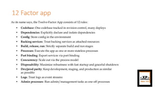 12 Factor app
 