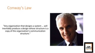 Conway's Law
"Any organization that designs a system … will
inevitably produce a design whose structure is a
copy of the organization's communication
structure."
 