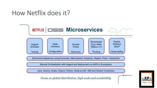 How Netflix does it?
 