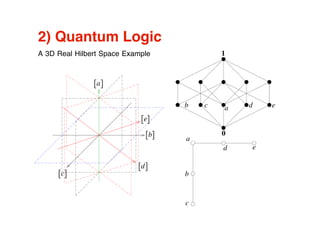 Quantum Logic