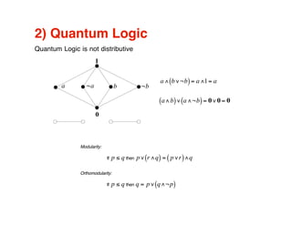 Quantum Logic