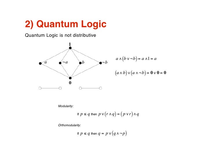 Quantum Logic