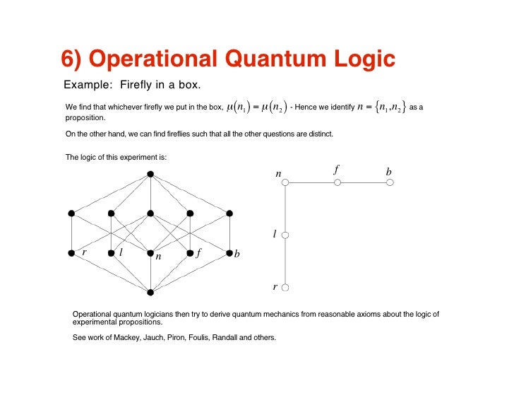 Quantum Logic