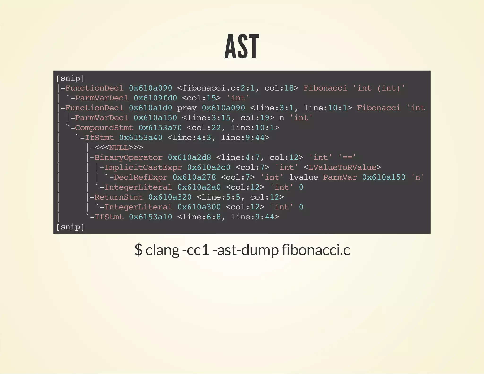 AST
[snip]
|-FunctionDecl0x610a090<fibonacci.c:2:1,col:18>Fibonacci'int(int)'
|`-ParmVarDecl0x6109fd0<col:15>'int'
|-FunctionDecl0x610a1d0prev0x610a090<line:3:1,line:10:1>Fibonacci'int(int)'
||-ParmVarDecl0x610a150<line:3:15,col:19>n'int'
|`-CompoundStmt0x6153a70<col:22,line:10:1>
| `-IfStmt0x6153a40<line:4:3,line:9:44>
| |-<<<NULL>>>
| |-BinaryOperator0x610a2d8<line:4:7,col:12>'int''=='
| ||-ImplicitCastExpr0x610a2c0<col:7>'int'<LValueToRValue>
| ||`-DeclRefExpr0x610a278<col:7>'int'lvalueParmVar0x610a150'n''int'
| |`-IntegerLiteral0x610a2a0<col:12>'int'0
| |-ReturnStmt0x610a320<line:5:5,col:12>
| |`-IntegerLiteral0x610a300<col:12>'int'0
| `-IfStmt0x6153a10<line:6:8,line:9:44>
[snip]
$ clang-cc1 -ast-dump fibonacci.c
 