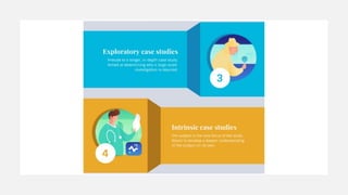 qualitative Research Methods and Analysis | PPT