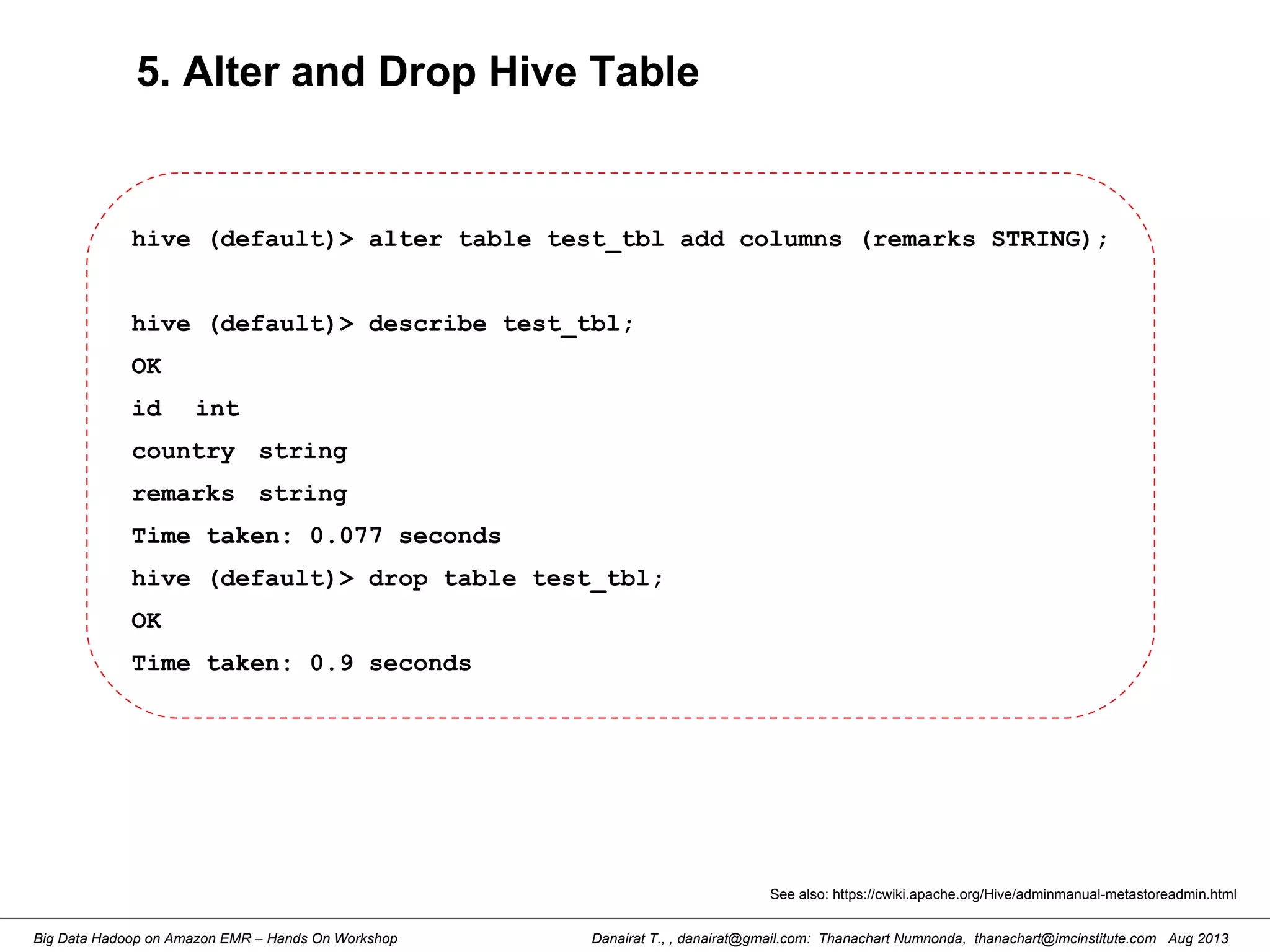 Danairat T., , danairat@gmail.com: Thanachart Numnonda, thanachart@imcinstitute.com Aug 2013Big Data Hadoop on Amazon EMR – Hands On Workshop
5. Alter and Drop Hive Table
hive (default)> alter table test_tbl add columns (remarks STRING);
hive (default)> describe test_tbl;
OK
id int
country string
remarks string
Time taken: 0.077 seconds
hive (default)> drop table test_tbl;
OK
Time taken: 0.9 seconds
See also: https://cwiki.apache.org/Hive/adminmanual-metastoreadmin.html
 