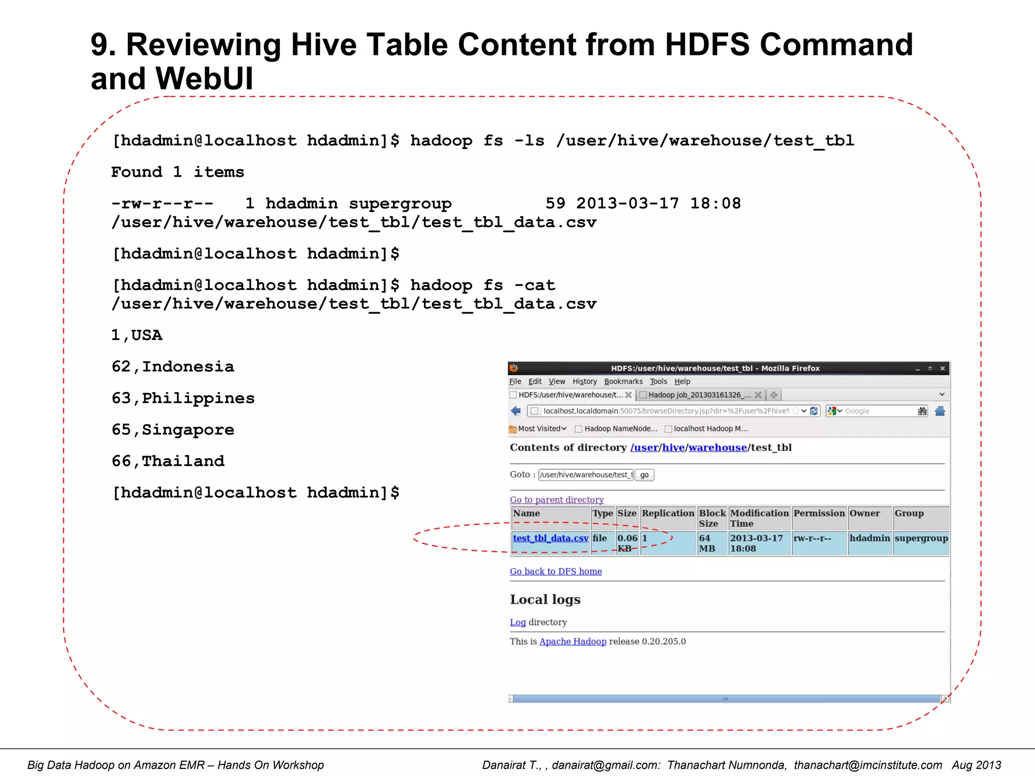 Danairat T., , danairat@gmail.com: Thanachart Numnonda, thanachart@imcinstitute.com Aug 2013Big Data Hadoop on Amazon EMR – Hands On Workshop
9. Reviewing Hive Table Content from HDFS Command
and WebUI
[hdadmin@localhost hdadmin]$ hadoop fs -ls /user/hive/warehouse/test_tbl
Found 1 items
-rw-r--r-- 1 hdadmin supergroup 59 2013-03-17 18:08
/user/hive/warehouse/test_tbl/test_tbl_data.csv
[hdadmin@localhost hdadmin]$
[hdadmin@localhost hdadmin]$ hadoop fs -cat
/user/hive/warehouse/test_tbl/test_tbl_data.csv
1,USA
62,Indonesia
63,Philippines
65,Singapore
66,Thailand
[hdadmin@localhost hdadmin]$
 