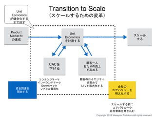 スケール
する
CACを
下げる
コンテンツマーケ
インバウンドマーケ
Growthハック
ファネル最適化
Product
Market fit
の達成
Transition to Scale
（スケールするための変革）
Unit
Economics
が健全化する
まで回す
Unit
Economics
を計測する
顧客のロイヤリティ
を高めて
LTVを最大化する
顧客一人
あたりの売上
を高める
会社の
コアバリューを
明文化する
スケールする前に
コアバリューや
存在意義を磨き込む
Copyright 2018 Masayuki Tadokoro All rights reserved
資金調達を
開始する
 