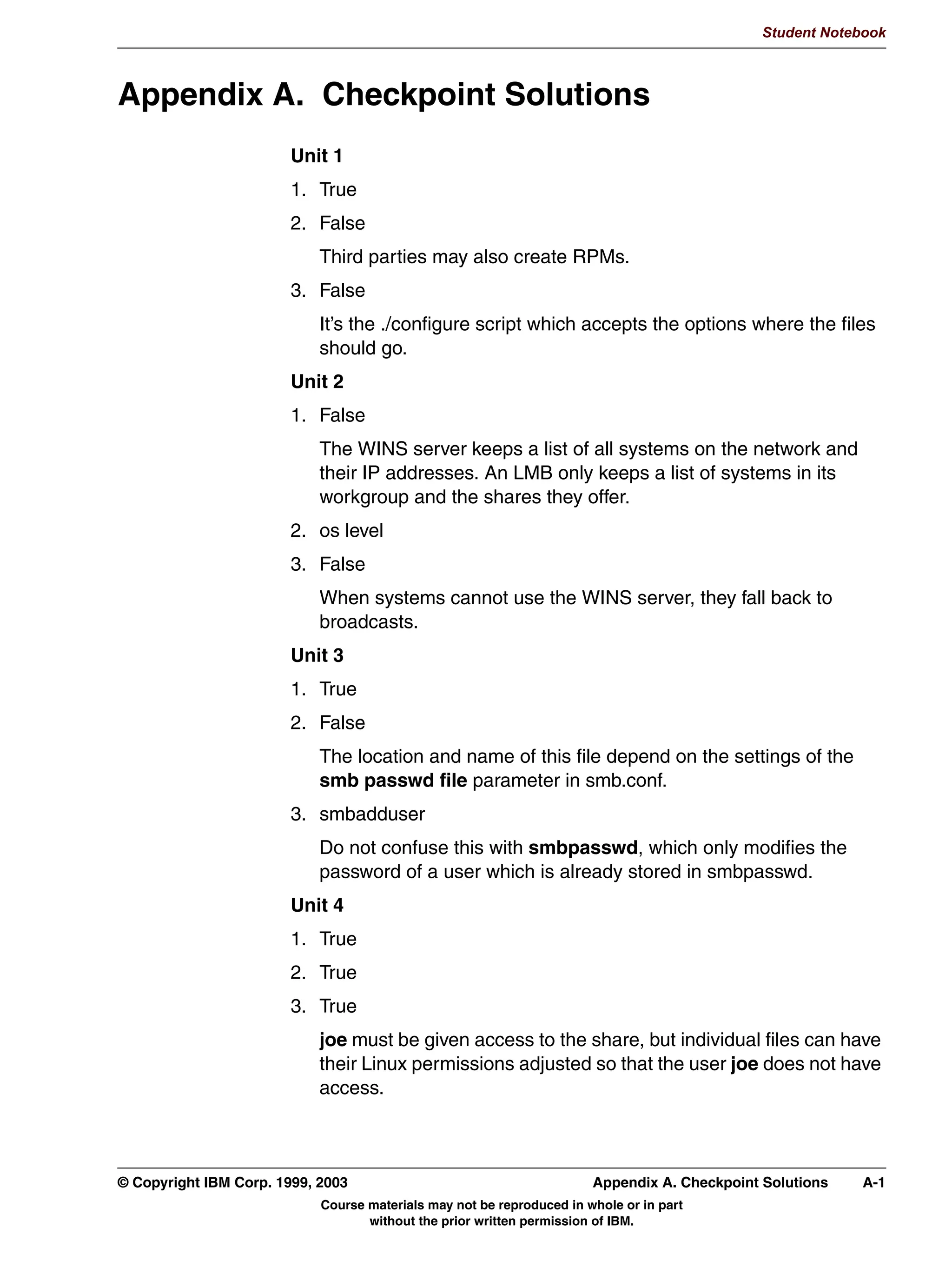 V1.2.2   BKM2MIF
                                                                                                           Student Notebook



Uempty
            6DPED  )HDWXUH 6XPPDU
              $FWLYH 'LUHFWRU 6XSSRUW DV D FOLHQW 