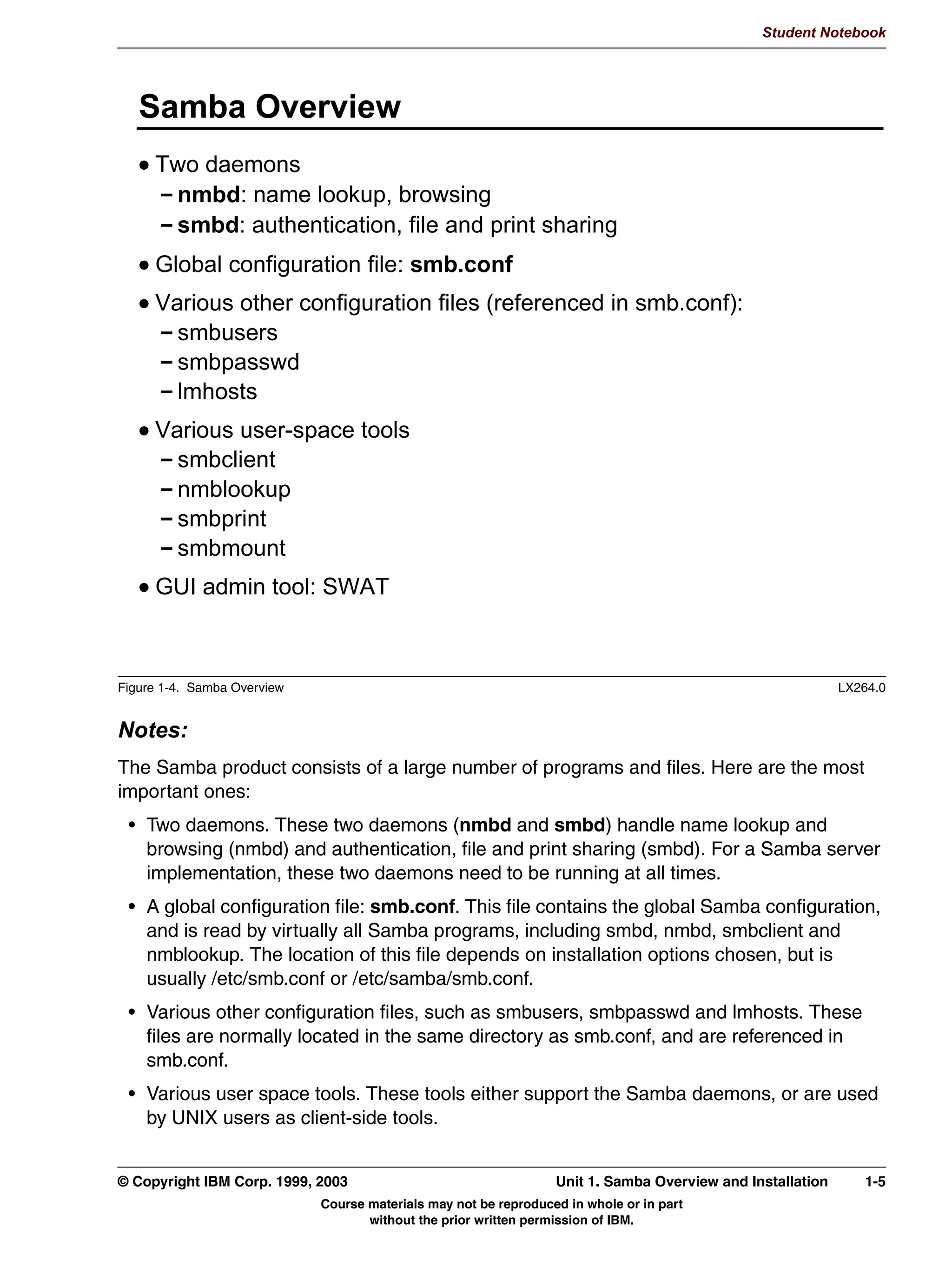 Student Notebook




      6DPED )HDWXUHV
      %URZVLQJ
        1HW%,26 RYHU 73,3
        /RFDO 0DVWHU %URZVHU
        'RPDLQ 0DVWHU %URZVHU
        :,16 FOLHQW VXSSRUW
        :,16 VHUYHU VXSSRUW
      $XWKHQWLFDWLRQ
        8QHQFUSWHGHQFUSWHG SDVVZRUGV
        'RPDLQ ORJRQV QHDUO IXOO 3' VXSSRUW 
