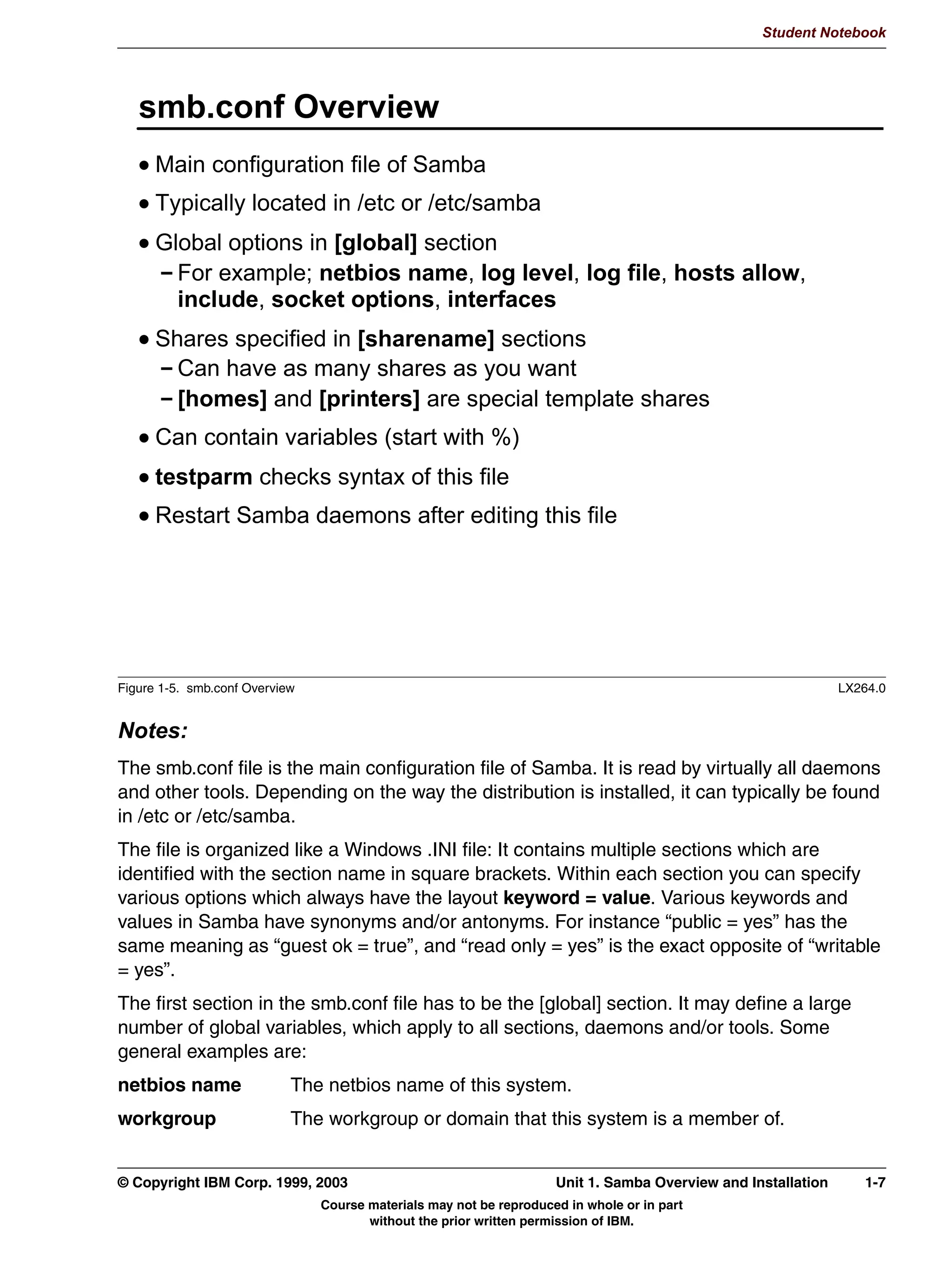 V1.2.2   BKM2MIF
                                                                                                        Student Notebook



Uempty
            6DPED 2YHUYLHZ
              7ZR GDHPRQV
               QPEG QDPH ORRNXS EURZVLQJ
               VPEG DXWKHQWLFDWLRQ ILOH DQG SULQW VKDULQJ
              *OREDO FRQILJXUDWLRQ ILOH VPEFRQI
              9DULRXV RWKHU FRQILJXUDWLRQ ILOHV UHIHUHQFHG LQ VPEFRQI 