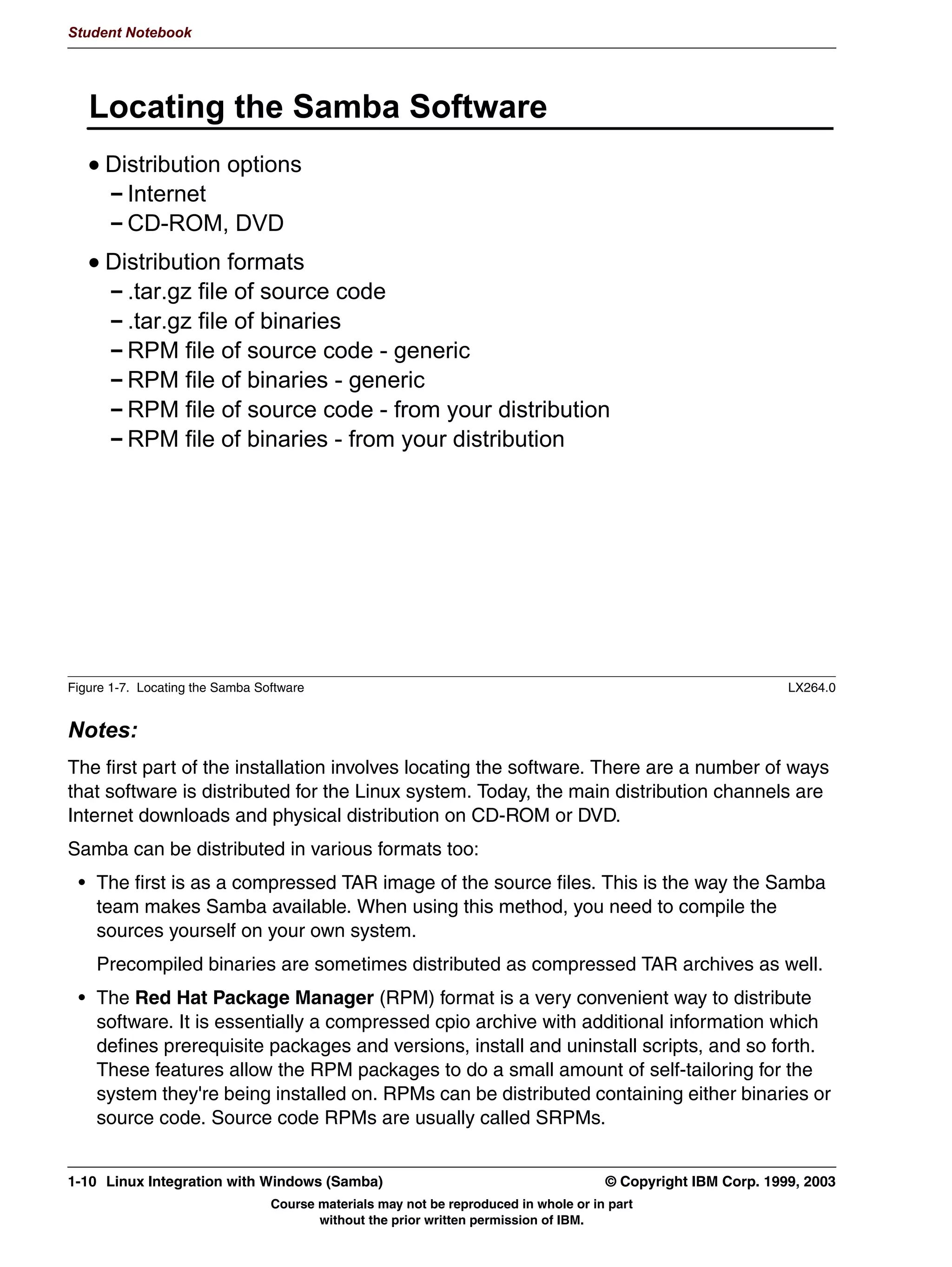 V1.2.2   BKM2MIF
                                                                                                           Student Notebook



Uempty
            VPEFRQI 2YHUYLHZ
               0DLQ FRQILJXUDWLRQ ILOH RI 6DPED
               7SLFDOO ORFDWHG LQ HWF RU HWFVDPED
               *OREDO RSWLRQV LQ JOREDO@ VHFWLRQ
                 )RU H[DPSOH QHWELRV QDPH ORJ OHYHO ORJ ILOH KRVWV DOORZ
                 LQFOXGH VRFNHW RSWLRQV LQWHUIDFHV
               6KDUHV VSHFLILHG LQ VKDUHQDPH@ VHFWLRQV
                 DQ KDYH DV PDQ VKDUHV DV RX ZDQW
                 KRPHV@ DQG SULQWHUV@ DUH VSHFLDO WHPSODWH VKDUHV
               DQ FRQWDLQ YDULDEOHV VWDUW ZLWK                        
