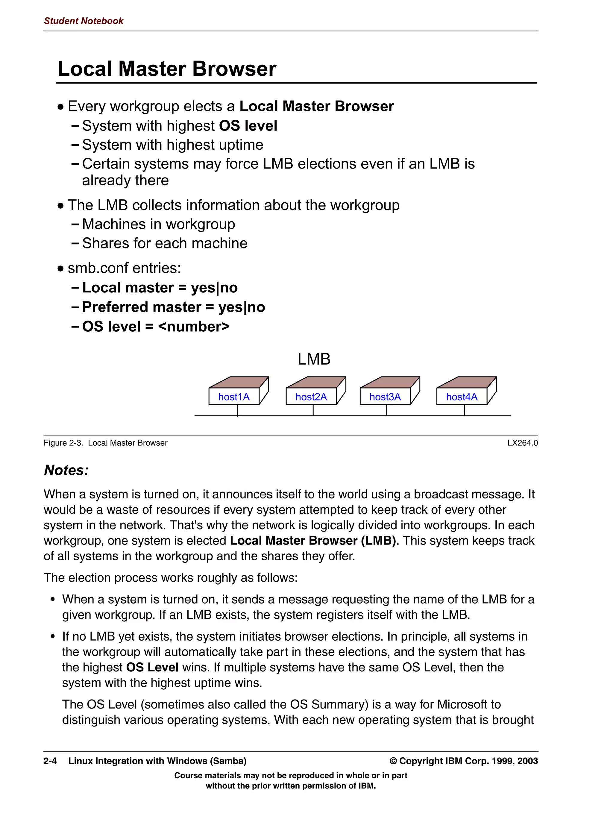 V1.2.2   BKM2MIF
                                                                                                       Student Notebook



Uempty
              KHFNSRLQW
               7) 7KH PDLQ FRQILJXUDWLRQ ILOH RI 6DPED LV VPEFRQI
               7) 6DPED DOZDV QHHGV WR EH LQVWDOOHG IURP WKH VRXUFH LI RXU
                 GLVWULEXWLRQ GRHV QRW SURYLGH DQ 530
               7) :KHQ LQVWDOOLQJ IURP VRXUFH RX FDQ VHOHFW ZKHUH DOO ILOHV JR
                 ZKHQ RX UXQ WKH PDNH LQVWDOO FRPPDQG




         Figure 1-12. Checkpoint                                                                                    LX264.0


         Notes:
         Write down your answers here:


         1.
         2.
         3.




         © Copyright IBM Corp. 1999, 2003                                 Unit 1. Samba Overview and Installation     1-19
                                     Course materials may not be reproduced in whole or in part
                                            without the prior written permission of IBM.
 