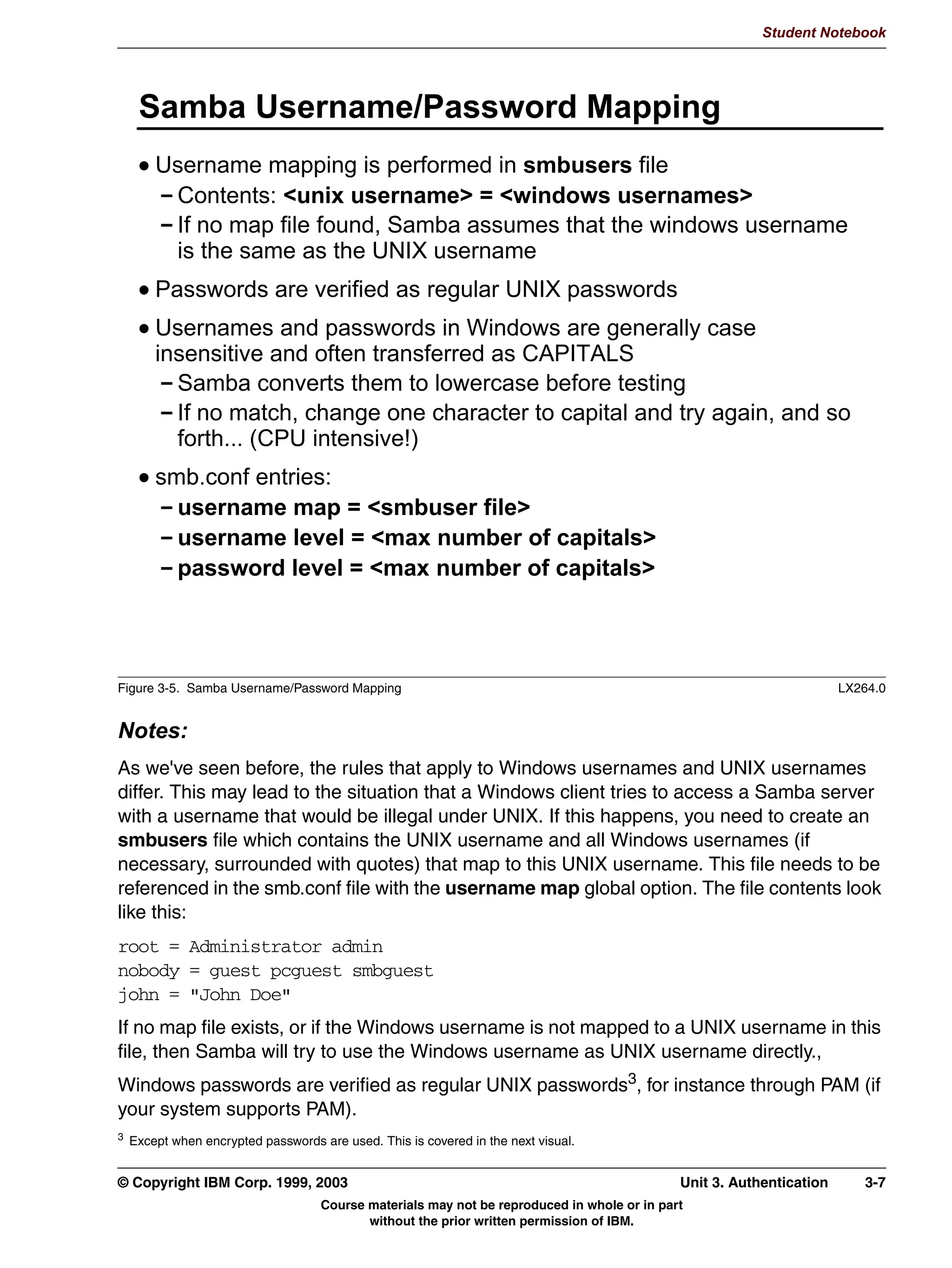 Student Notebook




      8QLW 2EMHFWLYHV
      $IWHU FRPSOHWLQJ WKLV XQLW RX VKRXOG EH DEOH WR
       'HVFULEH WKH ZD :LQGRZV SHUIRUPV DXWKHQWLFDWLRQ LQ JHQHUDO
       ([SODLQ WKH GLIIHUHQFH EHWZHHQ VKDUH OHYHO DQG XVHU OHYHO VHFXULW
       ([SODLQ WKH ZD 6DPED KDQGOHV DXWKHQWLFDWLRQ
       ([SODLQ WKH GLIILFXOWLHV LQYROYHG LQ HQFUSWHG SDVVZRUGV DQG KRZ
       6DPED KDQGOHV WKLV
       6HW XS D JXHVW DFFRXQW




Figure 3-1. Unit Objectives                                                                                 LX264.0


Notes:




3-2    Linux Integration with Windows (Samba)                                      © Copyright IBM Corp. 1999, 2003
                              Course materials may not be reproduced in whole or in part
                                     without the prior written permission of IBM.
 