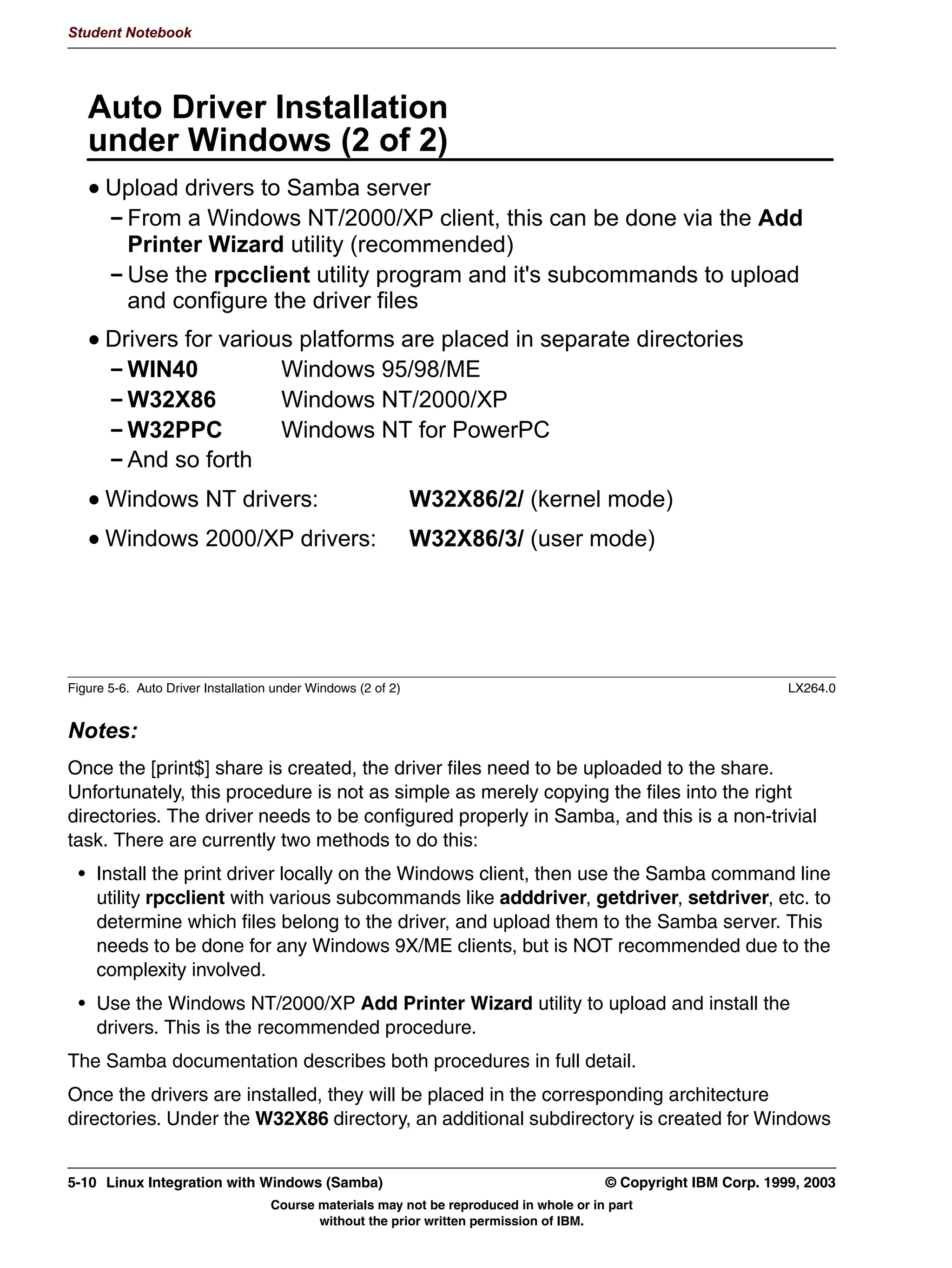 Student Notebook




     KHFNSRLQW
      7) )LOH VKDULQJ FDQ EH FRQWUROOHG RQ D SHU/LQX[ XVHU EDVLV
      7) 1)6 ILOHVVWHPV DQG '520 ILOHVVWHPV FDQ EH VKDUHG
        XVLQJ 6DPED
      7) ,W LV SRVVLEOH WR DOORZ XVHU MRH WR DFFHVV D VKDUH EXW VWLOO
        SUHYHQW KLP IURP DFFHVVLQJ LQGLYLGXDO ILOHV ZLWKLQ WKH VKDUH




Figure 4-9. Checkpoint                                                                                   LX264.0


Notes:
Write down your answers here:


1.
2.
3.




4-14 Linux Integration with Windows (Samba)                                     © Copyright IBM Corp. 1999, 2003
                           Course materials may not be reproduced in whole or in part
                                  without the prior written permission of IBM.
 