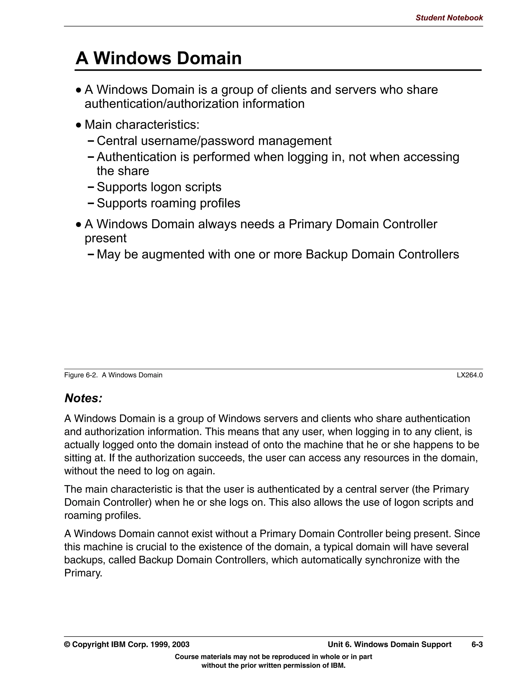 Student Notebook


sites this can be significant if jobs are printed shortest-job-next and a large job sits in spool
space for a long time).




5-4   Linux Integration with Windows (Samba)                                     © Copyright IBM Corp. 1999, 2003
                            Course materials may not be reproduced in whole or in part
                                   without the prior written permission of IBM.
 