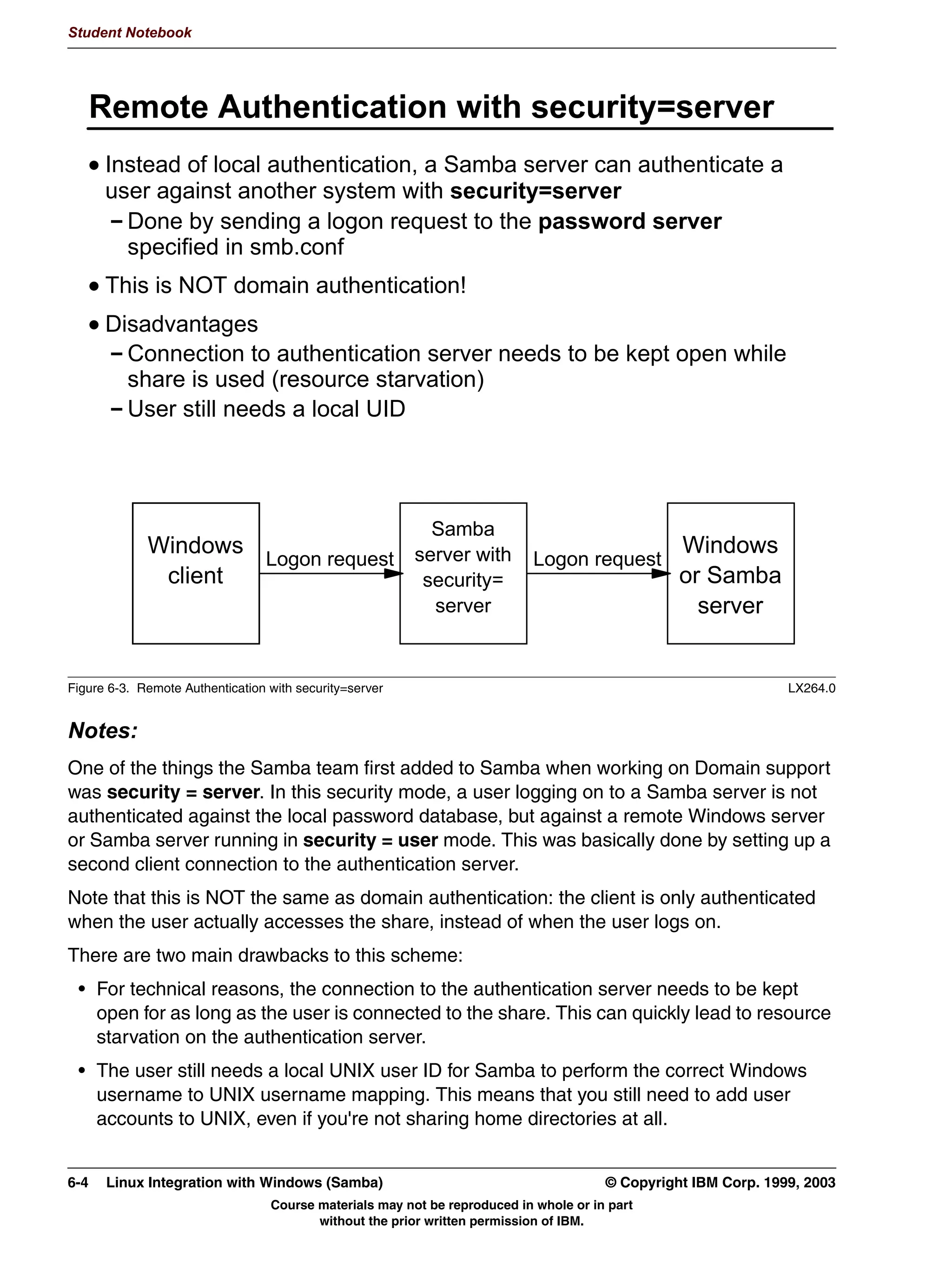 V1.2.2   BKM2MIF
                                                                                                               Student Notebook



Uempty
            7RS/HYHO RQILJXUDWLRQ
               *OREDO RSWLRQV
                 SULQWLQJ EVG_OSUQJ_FXSV
                 SULQWFDS QDPH SULQWFDS ILOH!
                 ORDG SULQWHUV HV_QR
                 SULQW FRPPDQG OSU U 3 S V
               ,I ORDG SULQWHUV                HV WKHQ DOO FRQILJXUHG SULQWHUV ZLOO DXWRPDWLFDOO
               EH VKDUHG
               7KH SULQWHUV@ VKDUH VHWV GHIDXOW RSWLRQV IRU DOO SULQWHUV
                 SULQWHUV@
                 SDWK YDUVSRROVDPED
                 SULQWDEOH WUXH
                 JXHVW RN WUXH
               6DPED VWRUHV DOO SULQW ILOHV LQ SDWK! WKHQ VXEPLWV WKHP WR WKH
               UHJXODU SULQW VSRRO ZLWK WKH SULQW FRPPDQG!



         Figure 5-3. Top-Level Configuration                                                                                 LX264.0


         Notes:
         Samba does not have a printer spool mechanism built-in. Instead, it accepts print jobs from
         Windows clients and submits them using the regular UNIX printer spool mechanism,
         through the regular commands. Because of this, Samba needs to know what printer spool
         mechanism your host operating system uses with the printing option. Examples of these
         include BSD, AIX, LPRng, PLP, SYSV, HPUX, QNX, SOFTQ and CUPS. The setting of this
         parameter influences, among other things, the setting of the printcap file and the print
         command options.
         Not shown in the figure but useful too are the lpq command, the lppause command, the
         lpresume command and the lprm command.
         When the load printers option is set to yes, then Samba will automatically make all
         configured printers available for clients. As with the [homes] template share, there is a
         template share called [printers] which specifies the options with which the printers will be
         shared.




         © Copyright IBM Corp. 1999, 2003                                                          Unit 5. Printer Sharing      5-5
                                           Course materials may not be reproduced in whole or in part
                                                  without the prior written permission of IBM.
 