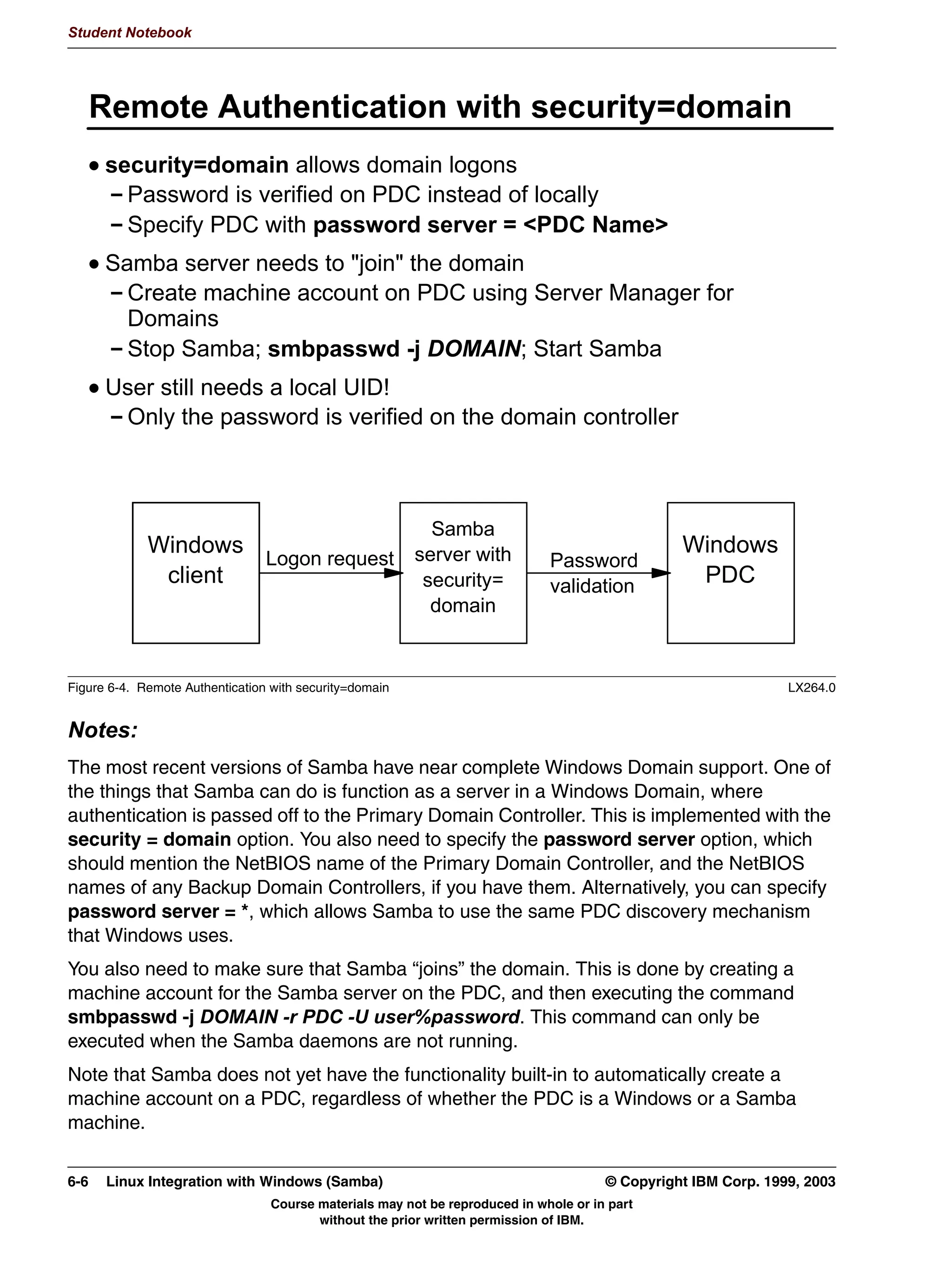V1.2.2   BKM2MIF
                                                                                                               Student Notebook



Uempty
            ([DPSOHV RI 3ULQWHU 6KDULQJ
               6LPSOH H[DPSOH RI WZR FXVWRP SULQWHU VKDUHV
               SFO@
               SDWK YDUVSRROVDPEDSFO
               SULQWDEOH HV
               UHDG RQO WUXH
               SULQWHU KSOM

                SRVWVFULSW@
                SDWK YDUVSRROVDPEDSRVWVFULSW
                SULQWDEOH HV
                UHDG RQO WUXH
                SULQWHU KSOM
                SULQW FRPPDQG XVUELQOSU U 3 S W SV                                       V
               5HPHPEHU WR VHW ORDG SULQWHUV                            QR LI RX VSHFLI LQGLYLGXDO
               SULQWHUV


         Figure 5-4. Example of Printer Sharing                                                                              LX264.0


         Notes:
         Shown above are two different printer shares. However, they each refer to the same
         printer.
         The first share, called pcl by clients, refers to the hplj4 printer configured on the host
         operating system (in the /etc/printcap file). The writable attribute is properly set, as is the
         path to the spool directory. Notice that the printer field was required to tell Samba which
         OS printer to use, since it can't be determined from the share name (which is not the same
         as the OS printer name). This share will automatically be available when browsing this
         server, because it's configured by hand into the smb.conf file.
         The second share, called ps by clients, also refers to the hplj4 printer, but this time in
         postscript mode. The postscript mode is determined by the command we are using to
         queue up a file to be printed. Notice the use of the %p as a place holder for the host's
         printer name, and the use of -r to cause the spool file to be removed when printing is
         complete. Without the %p, Samba would not have had any way of knowing the printer to
         use, so the lpr command would execute using the default printer as defined by the host
         OS. The %s is the full path name to the spool file (if you want only the filename, use %f

         © Copyright IBM Corp. 1999, 2003                                                          Unit 5. Printer Sharing      5-7
                                           Course materials may not be reproduced in whole or in part
                                                  without the prior written permission of IBM.
 