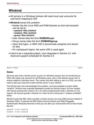 8VH WKH USFFOLHQW XWLOLW SURJUDP DQG LW
V VXEFRPPDQGV WR XSORDG
       DQG FRQILJXUH WKH GULYHU ILOHV
      'ULYHUV IRU YDULRXV SODWIRUPV DUH SODFHG LQ VHSDUDWH GLUHFWRULHV
        :,1           :LQGRZV 0(
        :;          :LQGRZV 17;3
        :33          :LQGRZV 17 IRU 3RZHU3
        $QG VR IRUWK
      :LQGRZV 17 GULYHUV                                     :; NHUQHO PRGH 