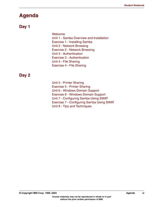 V1.2.2   BKM2MIF
                                                                                                  Student Notebook



Uempty   Agenda

         Day 1
                                     Welcome
                                     Unit 1 - Samba Overview and Installation
                                     Exercise 1 - Installing Samba
                                     Unit 2 - Network Browsing
                                     Exercise 2 - Network Browsing
                                     Unit 3 - Authentication
                                     Exercise 3 - Authentication
                                     Unit 4 - File Sharing
                                     Exercise 4 - File Sharing


         Day 2
                                     Unit 5 - Printer Sharing
                                     Exercise 5 - Printer Sharing
                                     Unit 6 - Windows Domain Support
                                     Exercise 6 - Windows Domain Support
                                     Unit 7 - Configuring Samba Using SWAT
                                     Exercise 7 - Configuring Samba Using SWAT
                                     Unit 8 - Tips and Techniques




         © Copyright IBM Corp. 1999, 2003                                                          Agenda       xi
                                     Course materials may not be reproduced in whole or in part
                                            without the prior written permission of IBM.
 