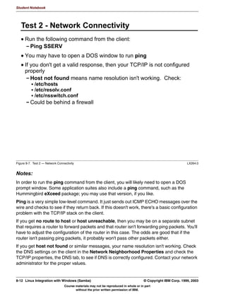 V1.2.2   BKM2MIF
                                                                                                       Student Notebook



Uempty
            6:$7 +RPH 3DJH




         Figure 7-4. SWAT Home Page                                                                                LX264.0


         Notes:
         As soon as you point your web browser to http://localhost:901, you are prompted for a
         username and password. Login as root and you will be presented with the SWAT Home
         Page. From this page, you can access the various manual pages for Samba directly, and
         you can go to various configuration screens.




         © Copyright IBM Corp. 1999, 2003                                   Unit 7. Configuring Samba Using SWAT      7-5
                                      Course materials may not be reproduced in whole or in part
                                             without the prior written permission of IBM.
 