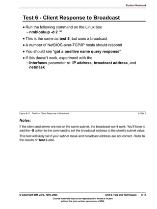 Student Notebook




   RQILJXULQJ [@LQHWG WR 6XSSRUW 6:$7
      ,I RXU GLVWULEXWLRQ XVHV LQHWG
         $GG WKH IROORZLQJ OLQH DW WKH ERWWRP RI HWFLQHWGFRQI
         VZDW VWUHDP WFS QRZDLW URRW XVUELQVZDW VZDW
         5HVWDUW WKH LQHWG VHUYHU
      ,I RXU GLVWULEXWLRQ XVHV [LQHWG
         KDQJH GLVDEOH HV LQWR GLVDEOH                                  QR LQ HWF[LQHWGGVZDW
         RU FKNFRQILJ VZDW RQ 