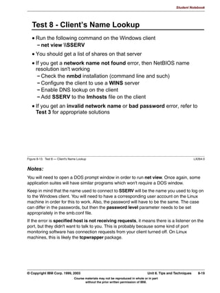 V1.2.2   BKM2MIF
                                                                                                      Student Notebook



Uempty    • If your distribution uses xinetd, then the process is even simpler. SWAT, when installed
            from RPM, will put a file in /etc/xinetd.d, which contains the xinetd configuration for
            SWAT. The only thing you need to do is enable it, because it is disabled by default. This
            can be done by manually editing the file, or by running the command chkconfig swat
            on
             After this, restart xinetd.




         © Copyright IBM Corp. 1999, 2003                                  Unit 7. Configuring Samba Using SWAT   7-11
                                     Course materials may not be reproduced in whole or in part
                                            without the prior written permission of IBM.
 