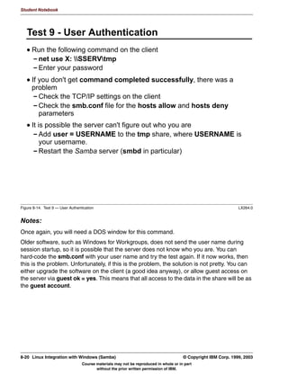 Student Notebook




     KHFNSRLQW
      7) 6:$7 FDQ FRQILJXUH ERWK GLVN VKDUHV DQG SULQWHU VKDUH
      7) 6:$7 ZLOO FKHFN WKH FRQWHQWV RI UHODWHG SDUDPHWHUV WR HQVXUH
        WKDW WKH GR QRW FRQWDLQ FRQWUDGLFWRU RU FRQIOLFWLQJ YDOXHV
      ,Q RUGHU WR FRQQHFW WR 6:$7 YLD D :HE EURZVHU WKH
        BBBBBBBBBBBBBBBBBBBBBBB ILOH LQ WKH HWF GLUHFWRU PXVW EH
        FRQILJXUHG ILUVW




Figure 7-10. Checkpoint                                                                                  LX264.0


Notes:
Write down your answers here:


1.
2.
3.




7-12 Linux Integration with Windows (Samba)                                     © Copyright IBM Corp. 1999, 2003
                           Course materials may not be reproduced in whole or in part
                                  without the prior written permission of IBM.
 