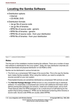 V1.2.2   BKM2MIF
                                                                                                           Student Notebook



Uempty
            VPEFRQI 2YHUYLHZ
               0DLQ FRQILJXUDWLRQ ILOH RI 6DPED
               7SLFDOO ORFDWHG LQ HWF RU HWFVDPED
               *OREDO RSWLRQV LQ JOREDO@ VHFWLRQ
                 )RU H[DPSOH QHWELRV QDPH ORJ OHYHO ORJ ILOH KRVWV DOORZ
                 LQFOXGH VRFNHW RSWLRQV LQWHUIDFHV
               6KDUHV VSHFLILHG LQ VKDUHQDPH@ VHFWLRQV
                 DQ KDYH DV PDQ VKDUHV DV RX ZDQW
                 KRPHV@ DQG SULQWHUV@ DUH VSHFLDO WHPSODWH VKDUHV
               DQ FRQWDLQ YDULDEOHV VWDUW ZLWK                        