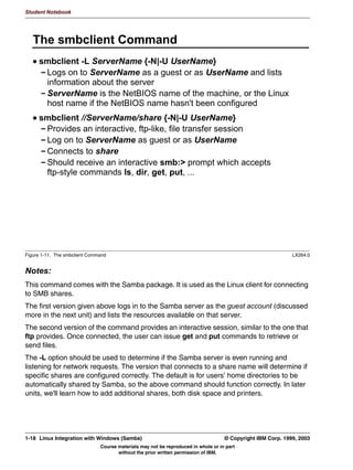 Student Notebook




   3HUIRUP WKH ,QVWDOODWLRQ
      WDUJ] ILOH RI VRXUFH FRGH
         WDU ][YI VDPEDYHUVLRQWDUJ]
         FRQILJXUH
         PDNH
         PDNH LQVWDOO
      WDUJ] LPDJH RI ELQDULHV
         WDU ][YI VDPEDYHUVLRQWDUJ]
         /RRN IRU ,167$// DQG 5($'0( ILOHV
      530 ILOH RI ELQDULHV
       USP LYK VDPEDYHUVLRQDUFKUSP
      530 ILOH RI VRXUFH FRGH
       USP LYK VDPEDYHUVLRQVUFUSP
       USP EE VDPEDYHUVLRQVSHF RU USPEXLOG 