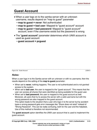 Student Notebook




      :LQ17 3DVVZRUG3URWHFWHG 8VHU $FFRXQWV
      ,Q :LQGRZV 17 D XVHU DFFRXQW LV SURWHFWHG ZLWK D SDVVZRUG
      2QO VSHFLILF XVHU DFFRXQWV KDYH DFFHVV WR D SDUWLFXODU VKDUH
      7R HQDEOH WKLV LQ 6DPED
        VHFXULW XVHU
      5HVXOW XVHUQDPH DQG SDVVZRUG DUH VHQW WR VHUYHU
       6DPED FDQ DXWKHQWLFDWH XVHU EDVHG RQ SDVVZRUG
       VPEG GDHPRQ WKHQ IRUNV DQG SHUIRUPV D VHWXLG 