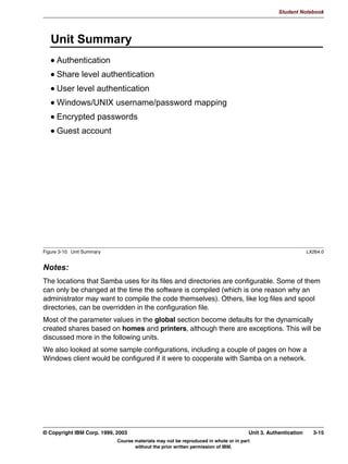 V1.2.2   BKM2MIF
                                                                                                                   Student Notebook



Uempty
              6DPED 8VHUQDPH3DVVZRUG 0DSSLQJ
                 8VHUQDPH PDSSLQJ LV SHUIRUPHG LQ VPEXVHUV ILOH
                  RQWHQWV XQL[ XVHUQDPH! ZLQGRZV XVHUQDPHV!
                  ,I QR PDS ILOH IRXQG 6DPED DVVXPHV WKDW WKH ZLQGRZV XVHUQDPH
                  LV WKH VDPH DV WKH 81,; XVHUQDPH
                 3DVVZRUGV DUH YHULILHG DV UHJXODU 81,; SDVVZRUGV
                 8VHUQDPHV DQG SDVVZRUGV LQ :LQGRZV DUH JHQHUDOO FDVH
                 LQVHQVLWLYH DQG RIWHQ WUDQVIHUUHG DV $3,7$/6
                   6DPED FRQYHUWV WKHP WR ORZHUFDVH EHIRUH WHVWLQJ
                   ,I QR PDWFK FKDQJH RQH FKDUDFWHU WR FDSLWDO DQG WU DJDLQ DQG VR
                   IRUWK 38 LQWHQVLYH  